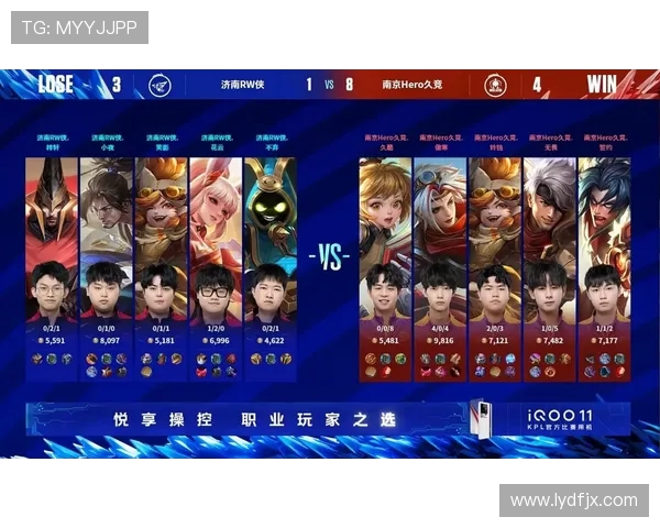 济南RW侠与南通Hero久竞首发阵容揭秘 谁能胜出晋级决赛争夺冠军 济南RW侠与南通Hero久竞首发阵容揭秘 谁能胜出晋级决赛争夺冠军